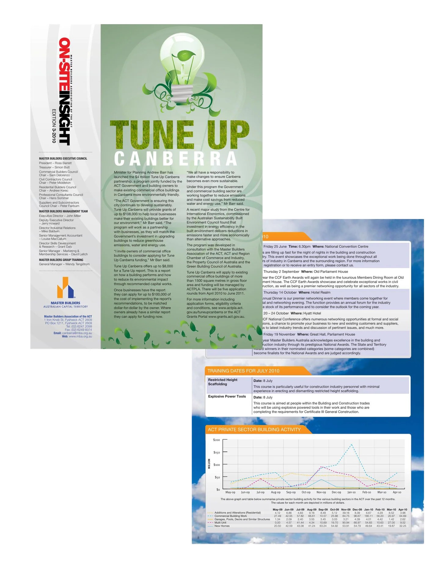 OnSite Insight design work